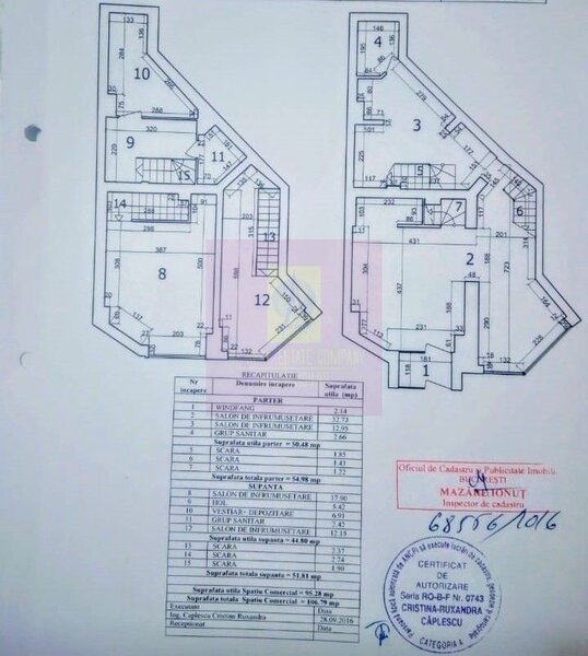 Inchiriere spatiu comercial inzona Decebal